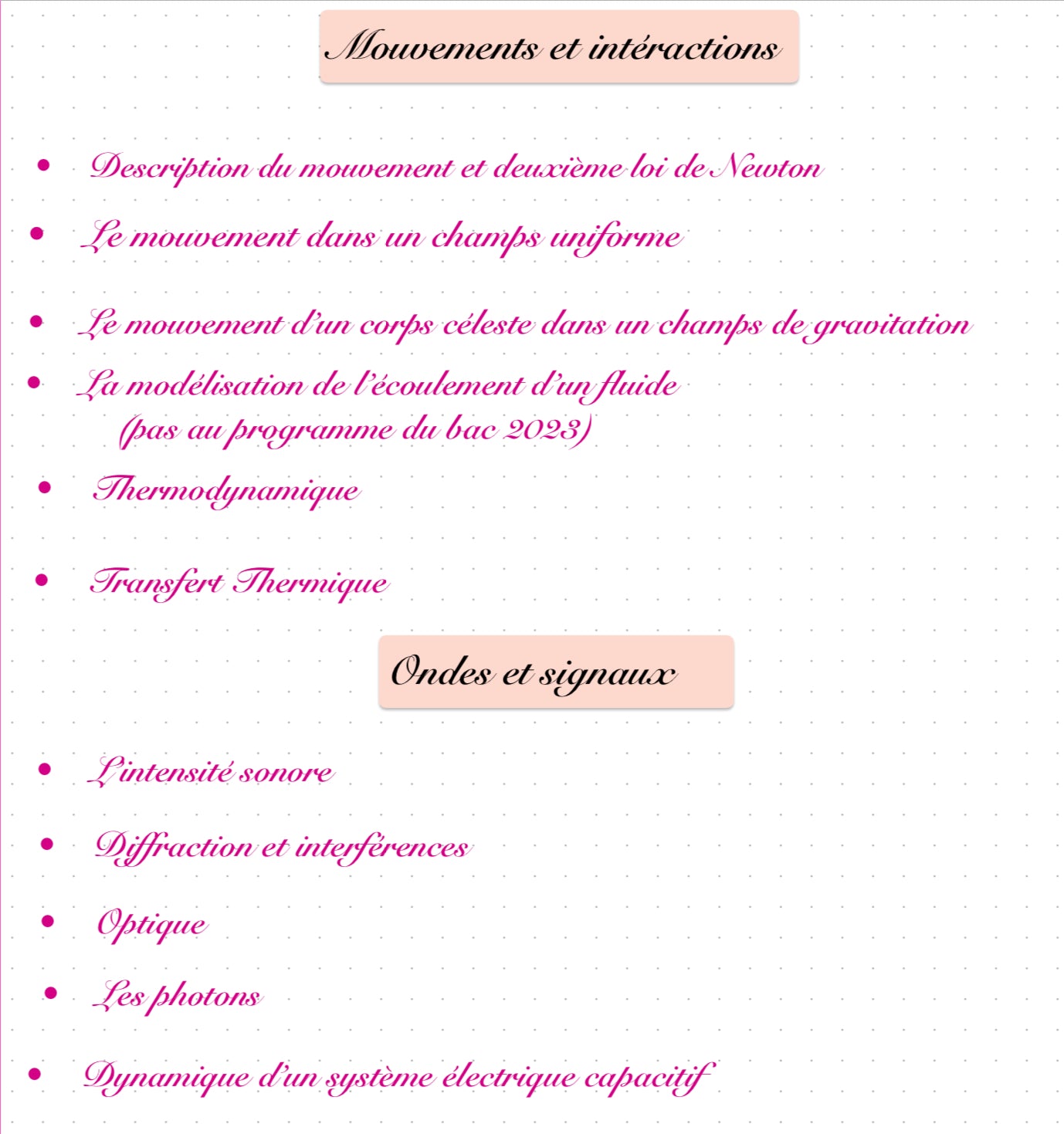 Bac de physique
